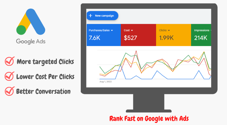 google-ads-google adwords-google advertising cost-google advertising-google pay per-click.jpg